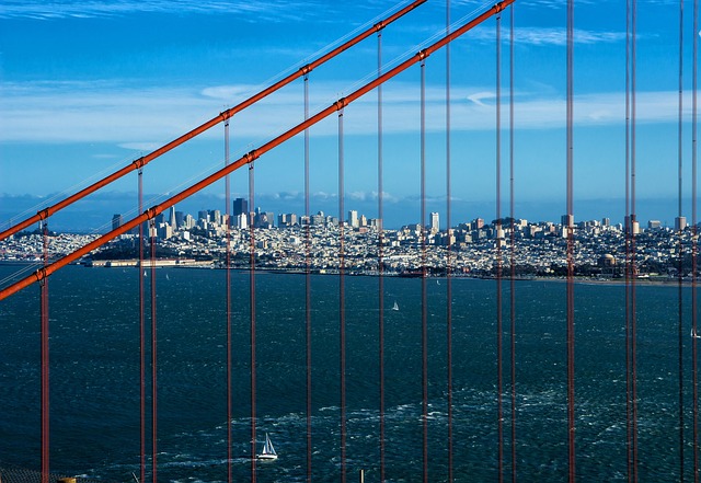 digital marketing in San Francisco