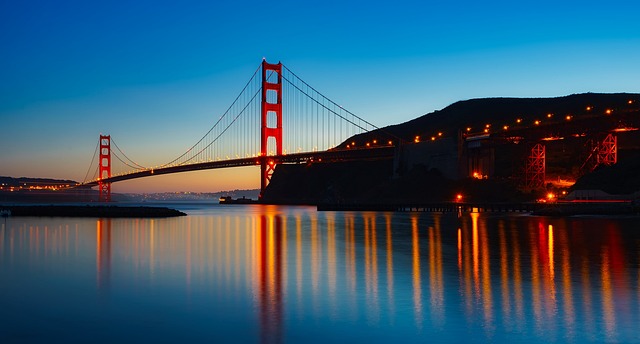 SEO in San Francisco